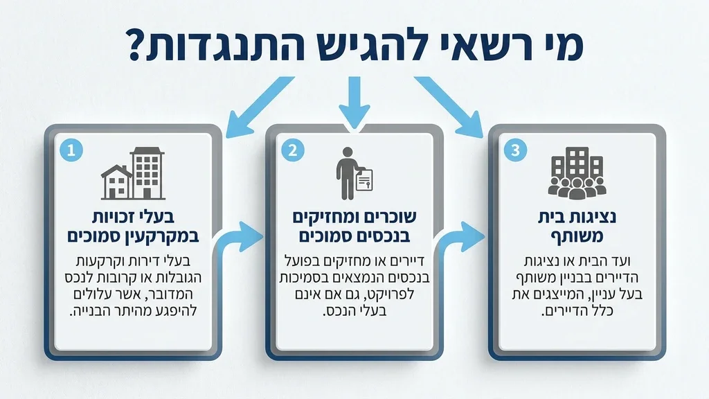 מסמכי בקשה להיתר בנייה ותוכניות אדריכליות פרוסים על שולחן משרדי